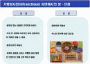 프랜차이즈(Franchise) 경영의 이해             10페이지