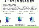 다문화 가정 17페이지