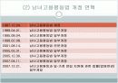 여성복지론 6페이지
