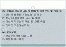 여성복지론 15페이지