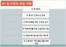 여성복지론 16페이지