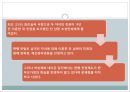 여성복지론 21페이지