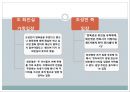 여성복지론 22페이지