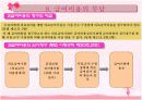의료급여법 14페이지