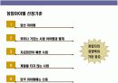 프랜차이즈 창업의 이해 15페이지