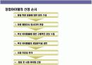 프랜차이즈 창업의 이해 16페이지