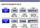 프랜차이즈 창업의 이해 17페이지