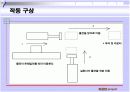 [텀프로젝트]유공압 시스템 8페이지