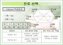 대학생활의 설계 8페이지