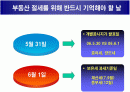 부동산 정책 변화에 따른 운용 전략 2페이지