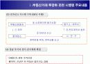 부동산 정책 변화에 따른 운용 전략 8페이지