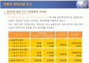 부동산 세금과 절세 전략 7페이지
