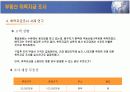 부동산 세금과 절세 전략 10페이지