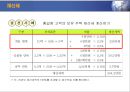 부동산 세금과 절세 전략 28페이지