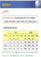 부동산 세금과 절세 전략 30페이지