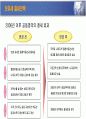 부동산 세금과 절세 전략 40페이지