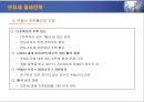 부동산 세금과 절세 전략 43페이지