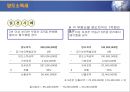 부동산 세금과 절세 전략 56페이지