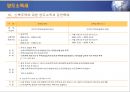 부동산 세금과 절세 전략 63페이지