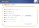 부동산 세금과 절세 전략 65페이지