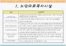 노인복지의 문제점과 해결방안  5페이지