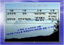 스위스 연방 국민연금 10페이지