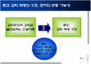 과학철학의 이론과 역사 15페이지