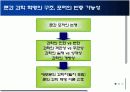 과학철학의 이론과 역사 17페이지