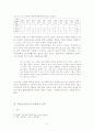 서원의 발달 -백운동서원중심- 5페이지