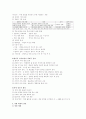 경제교과서 요약정리 4페이지