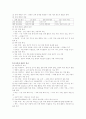 경제교과서 요약정리 5페이지