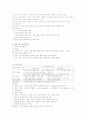 경제교과서 요약정리 14페이지
