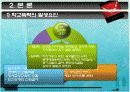 학교폭력의 현황 및 원인과 해결방안 5페이지
