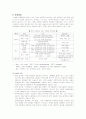 레토르트 15페이지