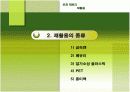 포장재료의 재활용 10페이지