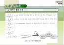포장재료의 재활용 25페이지