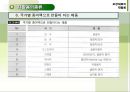 포장재료의 재활용 31페이지