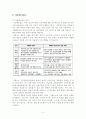 교육과정(이명박 정부의 교육공약을 중심으로) 2페이지