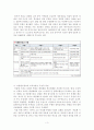 교육과정(이명박 정부의 교육공약을 중심으로) 3페이지