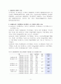 간호 연구방법 10페이지