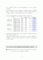 간호 연구방법 12페이지