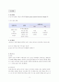 간호 연구방법 13페이지