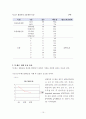 간호 연구방법 19페이지