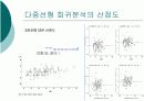 sas와 엑셀을 이용한 시계열 t-test 다중회귀분석 17페이지