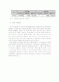 자동차보험 수익구조의 문제점및 개선방향 24페이지