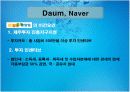 기업의 비용절감을 위한 입지 전략 및 사례 분석(다음, 네이버, 진로 등) 5페이지