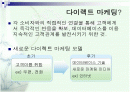 다이렉트 마케팅(Direct Marketing) 2페이지