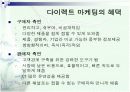 다이렉트 마케팅(Direct Marketing) 6페이지