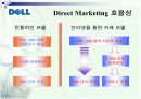 다이렉트 마케팅(Direct Marketing) 8페이지