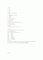 행정절차법 2페이지